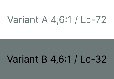 Illustrasjonen viser to eksempler (A og B) med 16px stor tekst i normal vekt, begge variantene har 4,6 til 1 i kontrast. 